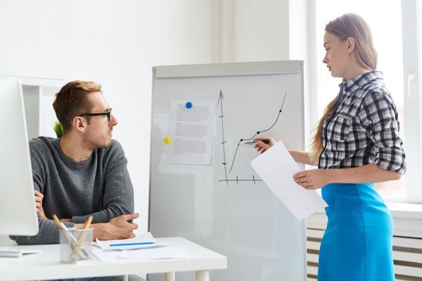 les dernières tendances du marché financier